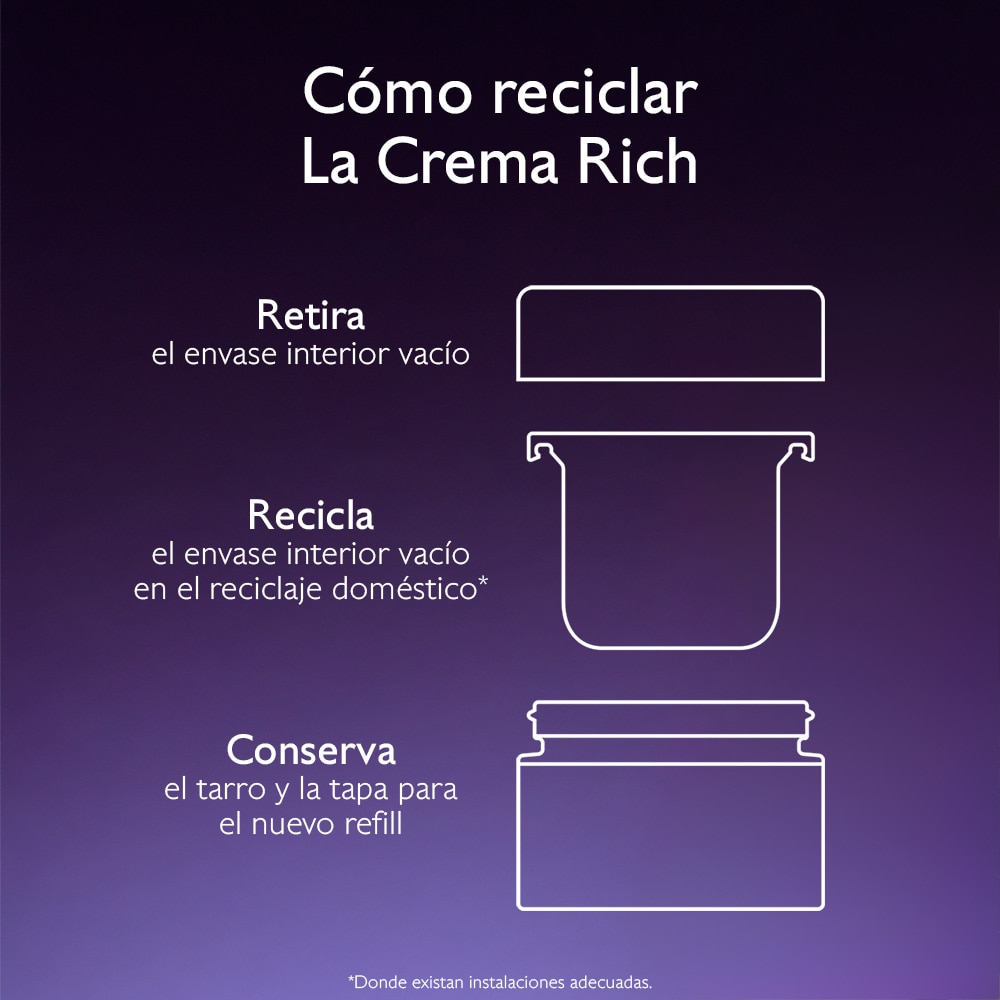PREMIER CRU LA CREMA RICH (CREMA HIDRATANTE ANTI-EDAD)